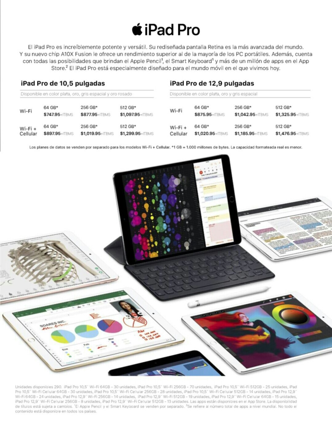 Catalogo mac store diciembre 2017 p10